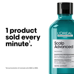 L’Oréal Professionnel Scalp Advanced Anti-Discomfort Shampoo for Sensitive Scalp in blue bottle