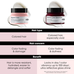 L'Oreal Color Mask for color-treated hair for vibrant color and shine with hydration benefits