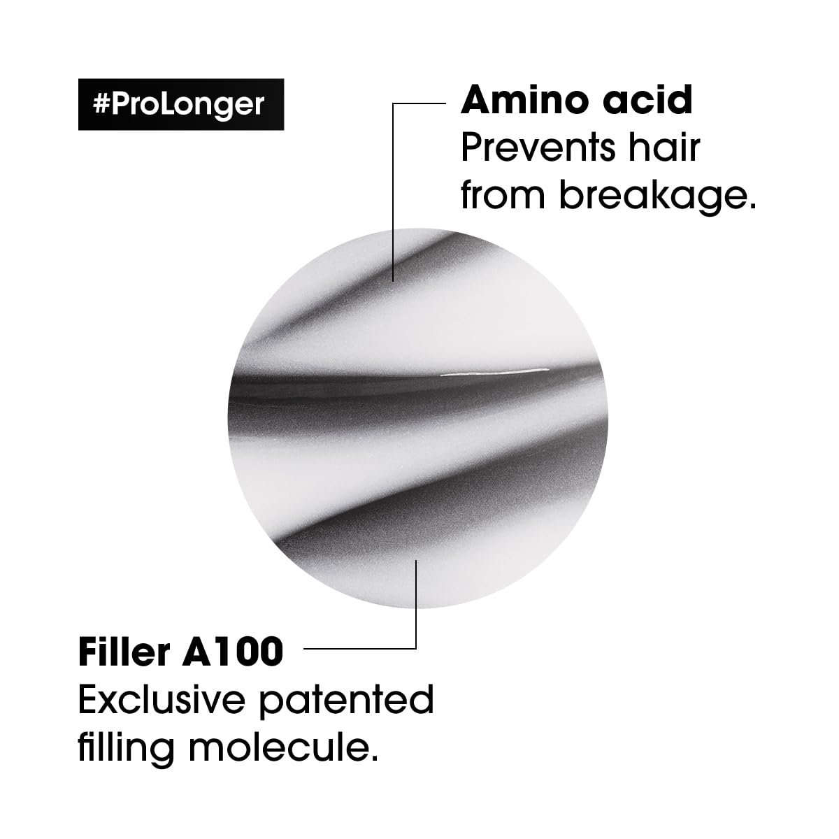 L'Oréal Pro Longer conditioner for long hair highlighting amino acid and patented filling molecule benefits