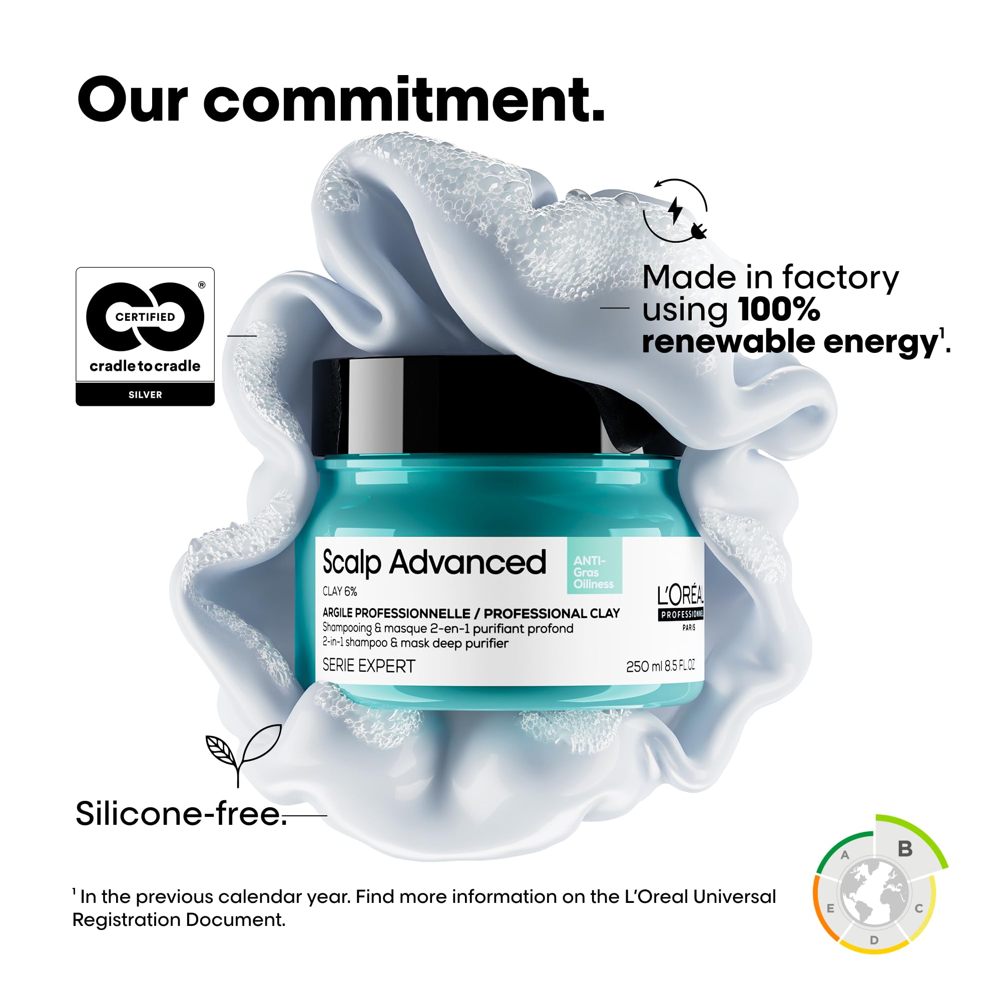 L'Oréal Professionnel anti-oil hair mask in turquoise jar with silicone-free formula for scalp care