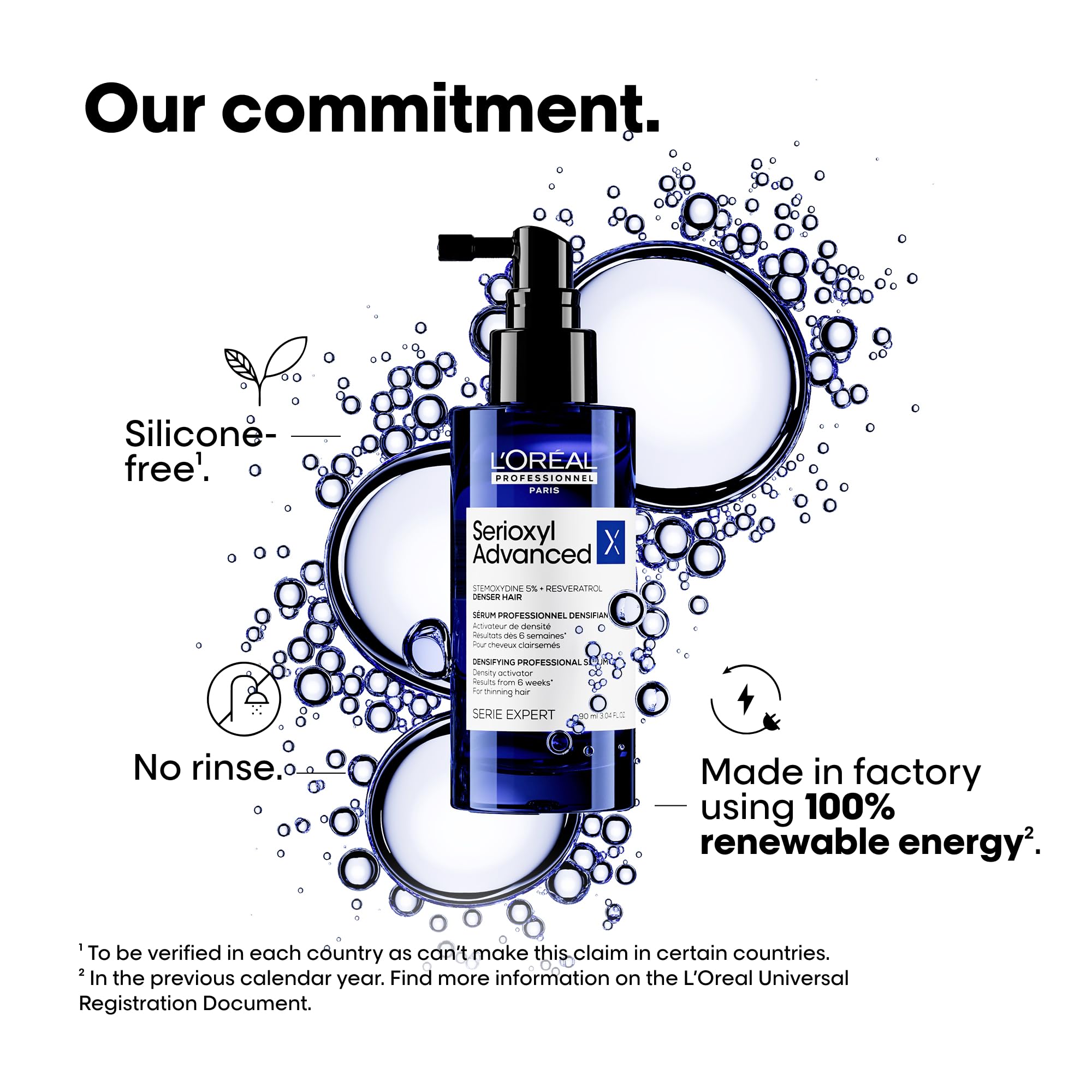 L’Oréal Serioxyl Advanced Serum for hair growth in a sleek bottle with a no-rinse formula, silicone-free