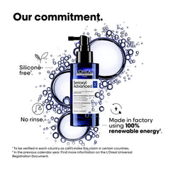 L’Oréal Serioxyl Advanced Serum for hair growth in a sleek bottle with a no-rinse formula, silicone-free
