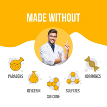 Infographic: Made without parabens, glycerin, silicone, and sulfates