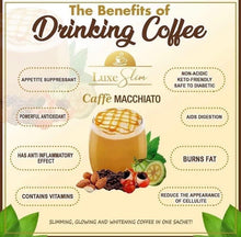 Caffe macchiato benefits poster with cup illustration and ingredient icons