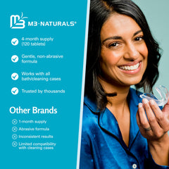 M3 Naturals label with product benefits and smiling woman holding retainer case and retainer cleaner tablets