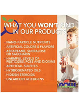 Nutrition claims card with orange panel and woman holding a supplement bottle