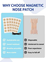 Magnetic nose patch comparison showing reusable tabs and disposable cross icons