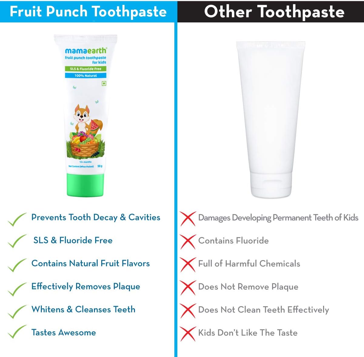 MAMAEARTH natural fruit punch toothpaste for kids tube with fruit graphics and checklist of benefits versus plain white tube