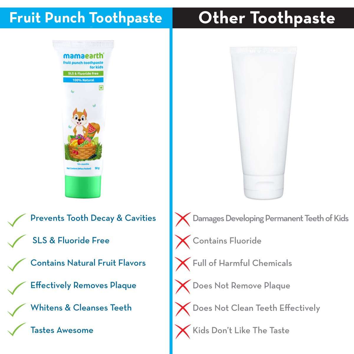 MAMAEARTH fruit punch toothpaste tube with cartoon fox and benefits vs plain tube natural fruit punch toothpaste for kids