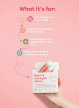 Collagen shots use guide panel with boxed bottles and icons for hair and skin