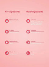 Collagen shots key ingredient chart with labeled vitamins and minerals icons