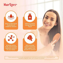 Liquid multivitamin bottle with label and four nutrition icons