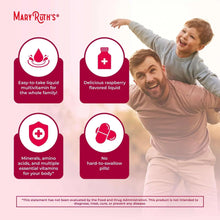 MaryRuth's liquid multivitamin bottle with easy-to-take and minerals icons
