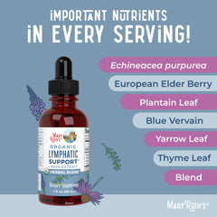MaryRuth Organics lymphatic support drops bottle with label showing herbal blend and ingredient list