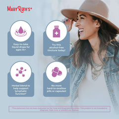 MaryRuth Organics promotional image of a smiling woman and icons highlighting lymphatic support drops benefits