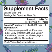Supplement Facts panel for organic proprietary blend extract with ingredient list and serving details