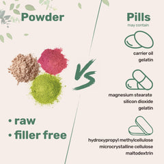 Micro Ingredients image comparing raw powder piles and pills labeled filler free multi collagen peptides powder UAE