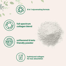 Unflavored keto collagen peptides powder in loose powder form