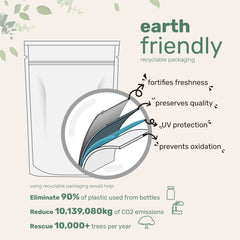 Micro Ingredients organic blue spirulina powder recyclable pouch showing layered barrier packaging and eco benefits