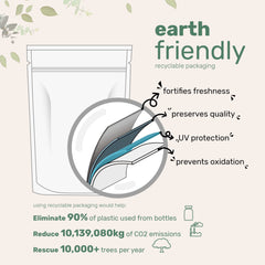 Micro Ingredients packaging diagram for organic MCT oil powder showing recyclable pouch layers and eco benefits