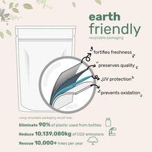 Earth-friendly recyclable packaging diagram for Vitamin D3 & K2
