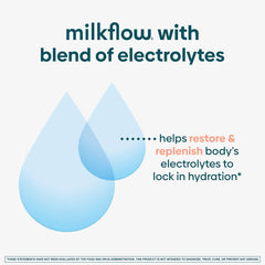 UpSpring chocolate lactation supplement drink packaging graphic showing milkflow with blend of electrolytes and hydration benefits