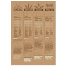 Back panel of assorted nutri bar box with flavor names and nutrition facts table