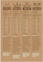 Nutrition information panel for assorted nutri bars with ingredients and values