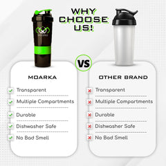 Moarka black and green protein shaker bottle with storage beside a plain white shaker and comparison checklist showing features