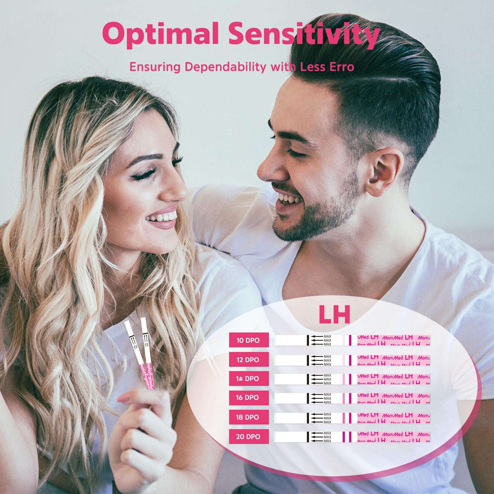 Couple smiling as woman holds MomMed ovulation test strips with collection cups and LH result chart
