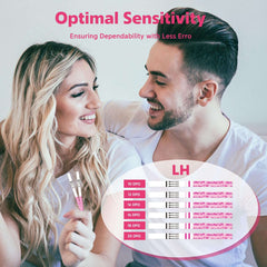 Couple smiling as woman holds MomMed ovulation test strips with collection cups and LH result chart