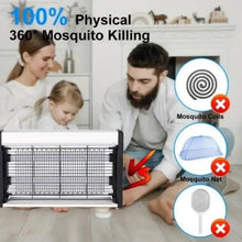 Mosquito killer lamp near a family indoors with round feature icons
