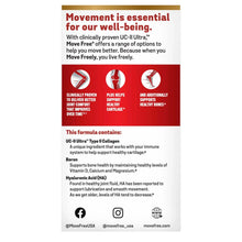 Move Free joint support supplement back panel with ingredients and directions