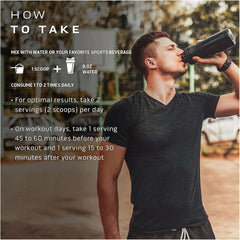 Muscletech glutamine powder for muscle recovery label showing man drinking from shaker with usage directions