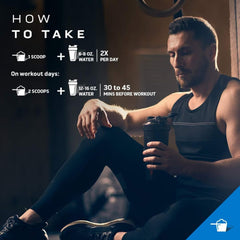 MuscleTech Cell-Tech Creactor Creatine HCl supplement dosing graphic showing man in gym with shaker and how to take instructions
