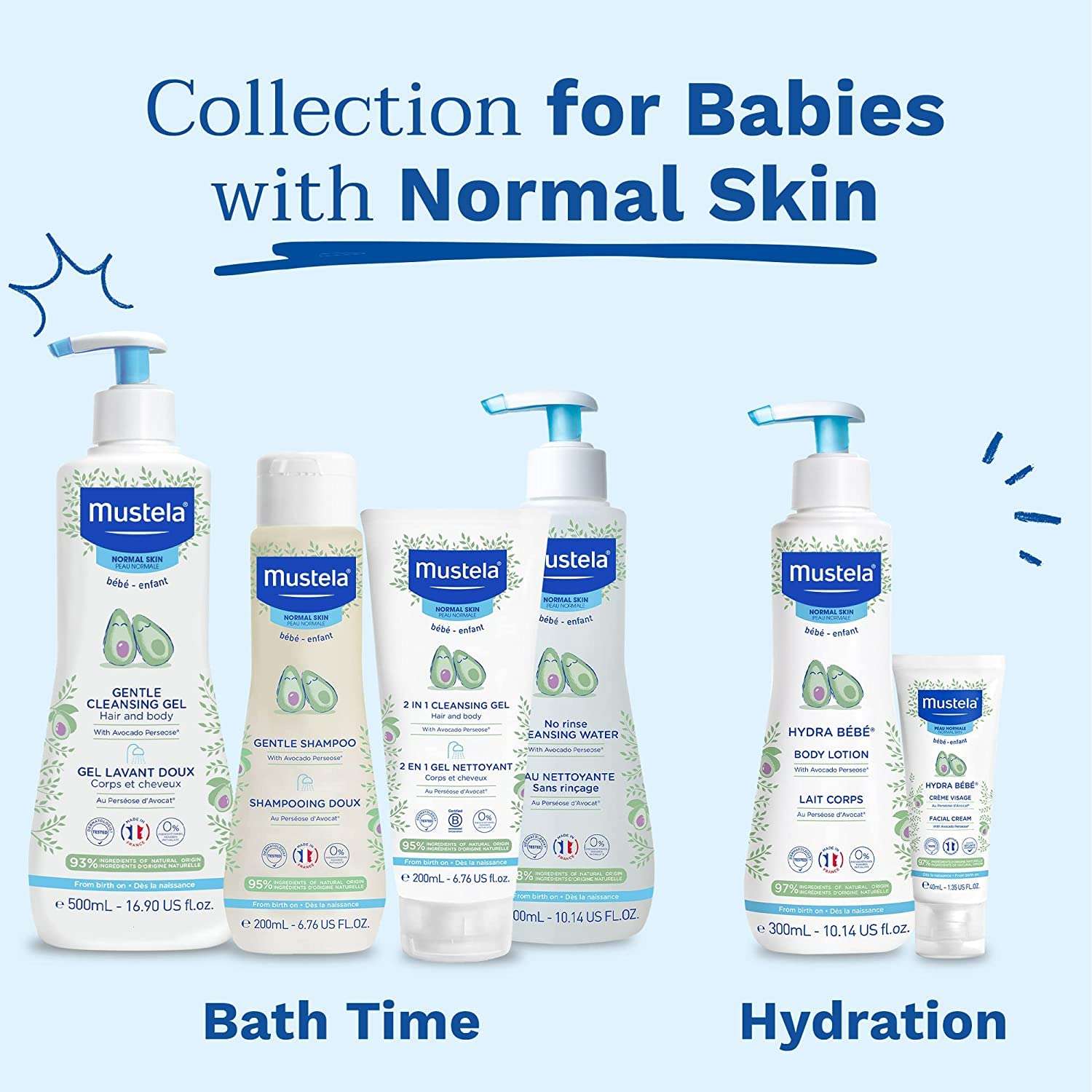 Mustela perfume for babies collection for normal skin with gentle cleansing gel shampoo body lotion and cleansing water