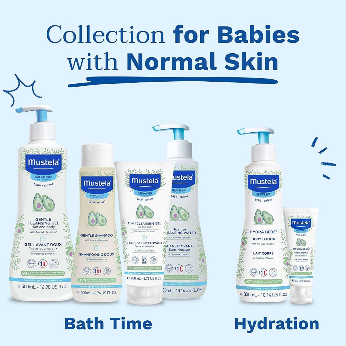 Mustela perfume for babies collection for normal skin with gentle cleansing gel shampoo body lotion and cleansing water