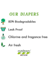 Adult diaper pants features: leak proof, 80% biodegradable, chlorine and fragrance free