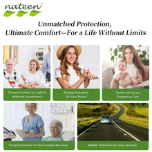 Adult diaper pants comfort and protection brochure with feature panels