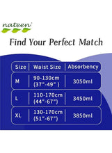 nateen sizing chart for pull-up diapers, XL waist and absorbency values