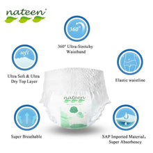 Nateen disposable period pants pull-up with elastic waist and stretch icons