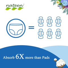 Nateen disposable period pants for women infographic showing underwear icon equals six pad icons with text Absorb 6X more