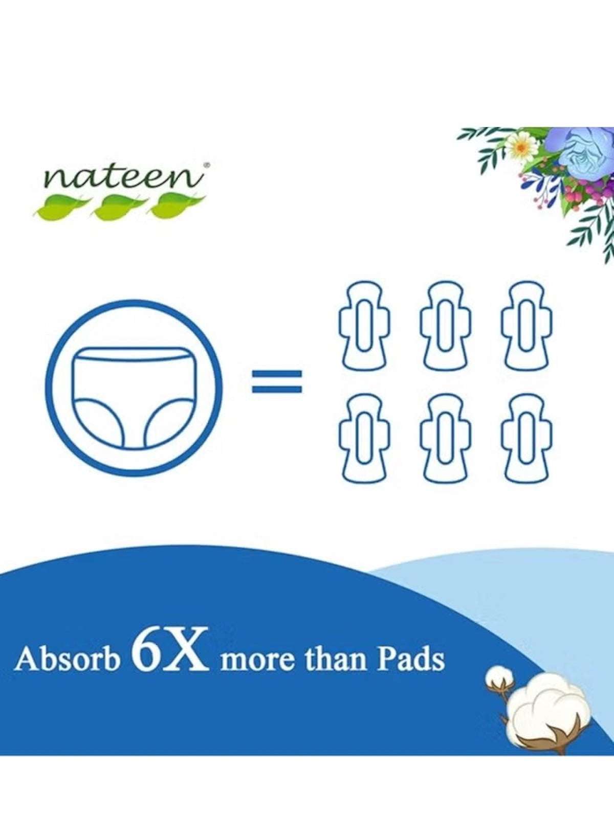 Nateen disposable period pants for women with 6 times the absorbency of traditional pads