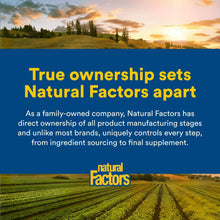 Natural Factors banner: True ownership sets Natural Factors apart, logo