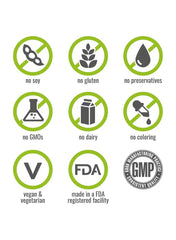 NATURELO bone strength supplement UAE icon chart highlighting no soy, gluten, GMOs, dairy, and preservatives.