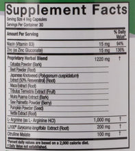 Power Max Supplement Facts label close-up with nutrition and ingredient list