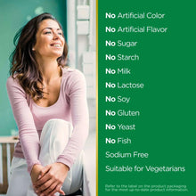 Biotin supplement claims panel listing no artificial color, sugar, starch, gluten