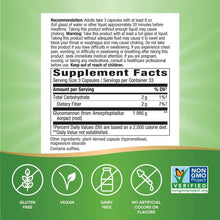 Supplement facts panel with dietary fiber and glucomannan from konjac root information