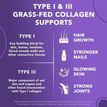 Type I & III grass-fed collagen supports infographic with hair-growth and glowing skin icons.