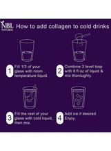 Collagen powder mixing instructions showing cups for cold drinks.